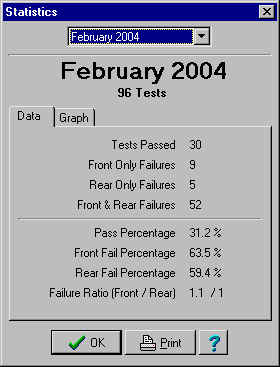 Side Slip Meter Data