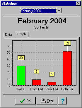 Side Slip Meter Data